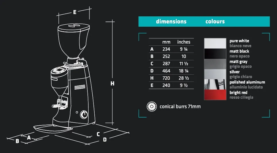 Mazzer Robur S Electronic